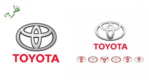 Amazing facts about logo of toyeta