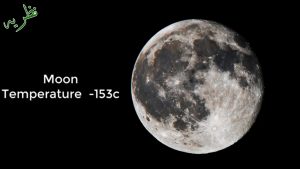 Moon temperature in night